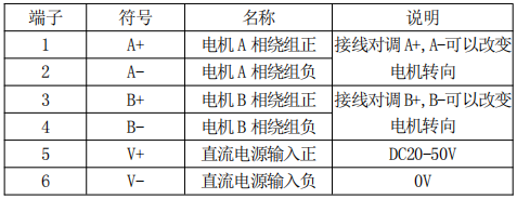 三相無刷直流電機(jī)驅(qū)動(dòng)器